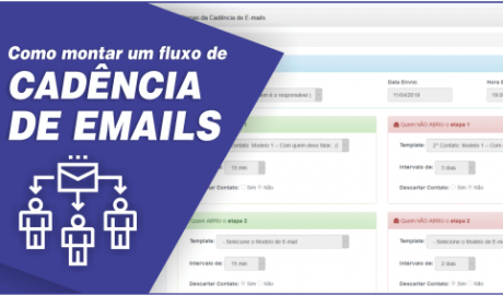 Pcontrol: Como montar fluxo de cadência de e-mails